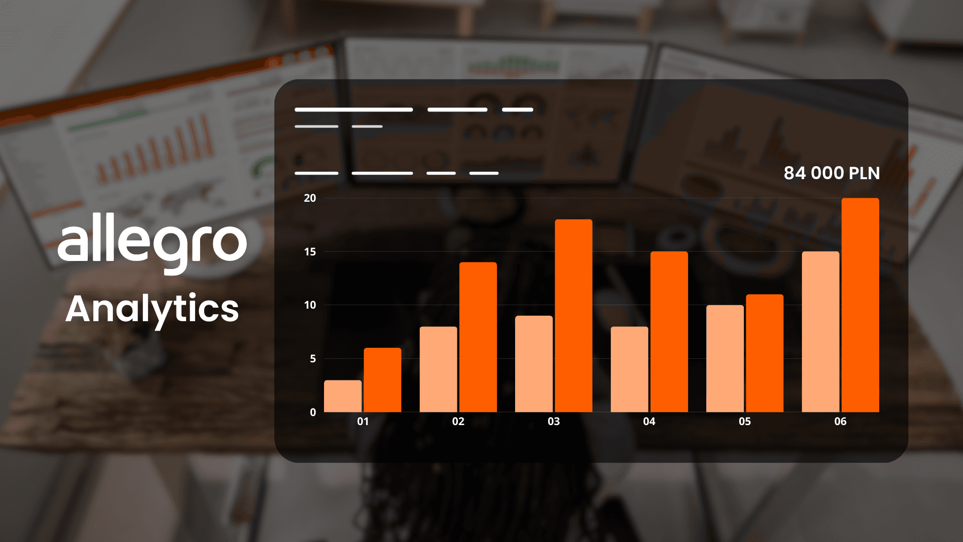 Allegro Analytics: Twoje narzędzie do budowania przewagi rynkowej