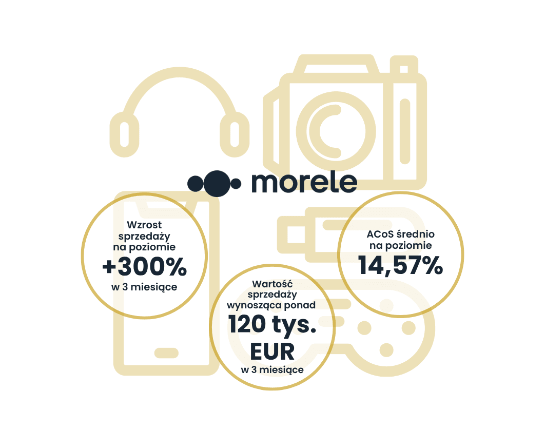 Morele.net | Case Study Raise Your Sales