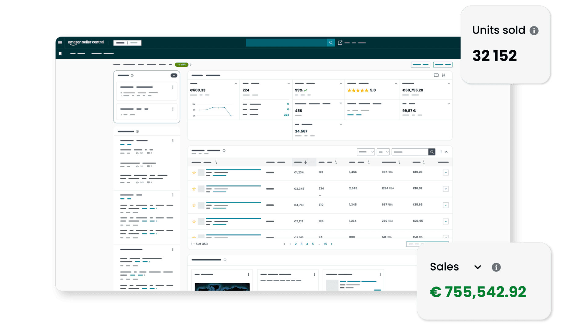 Obsługa konta Amazon — panel sprzedawcy
